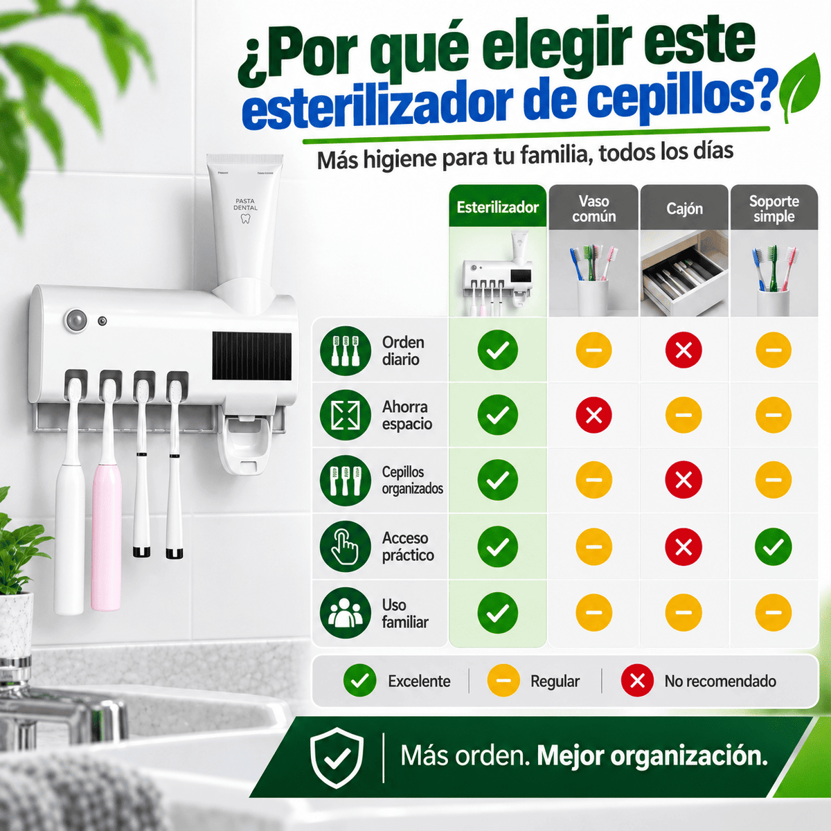 Esterilizador de Cepillos – Higiene, Orden y Protección en un Solo Lugar