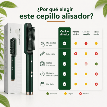 Cepillo Alisador