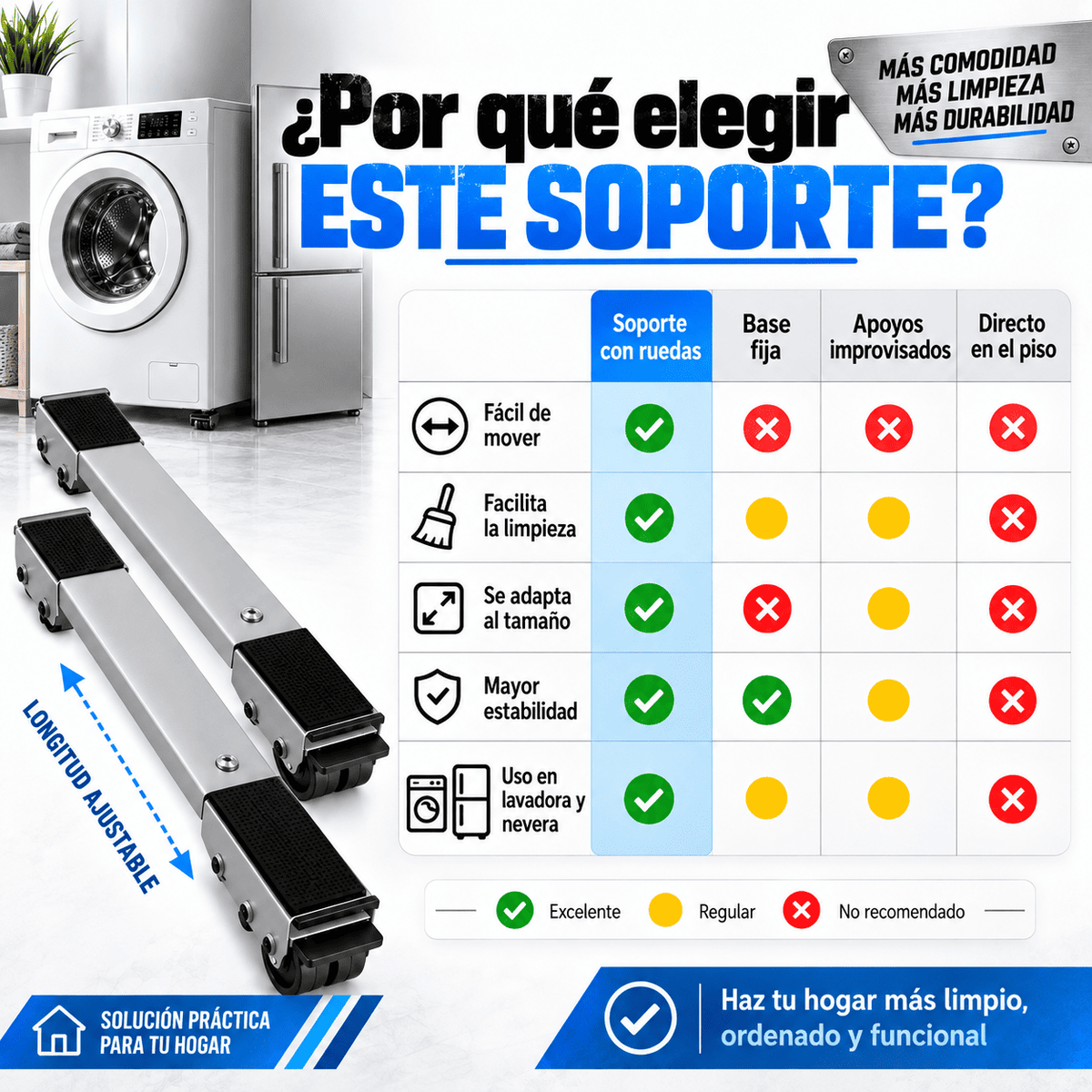 Soporte Pesado De Ruedas Ajustables + Regalo Incluido🎁