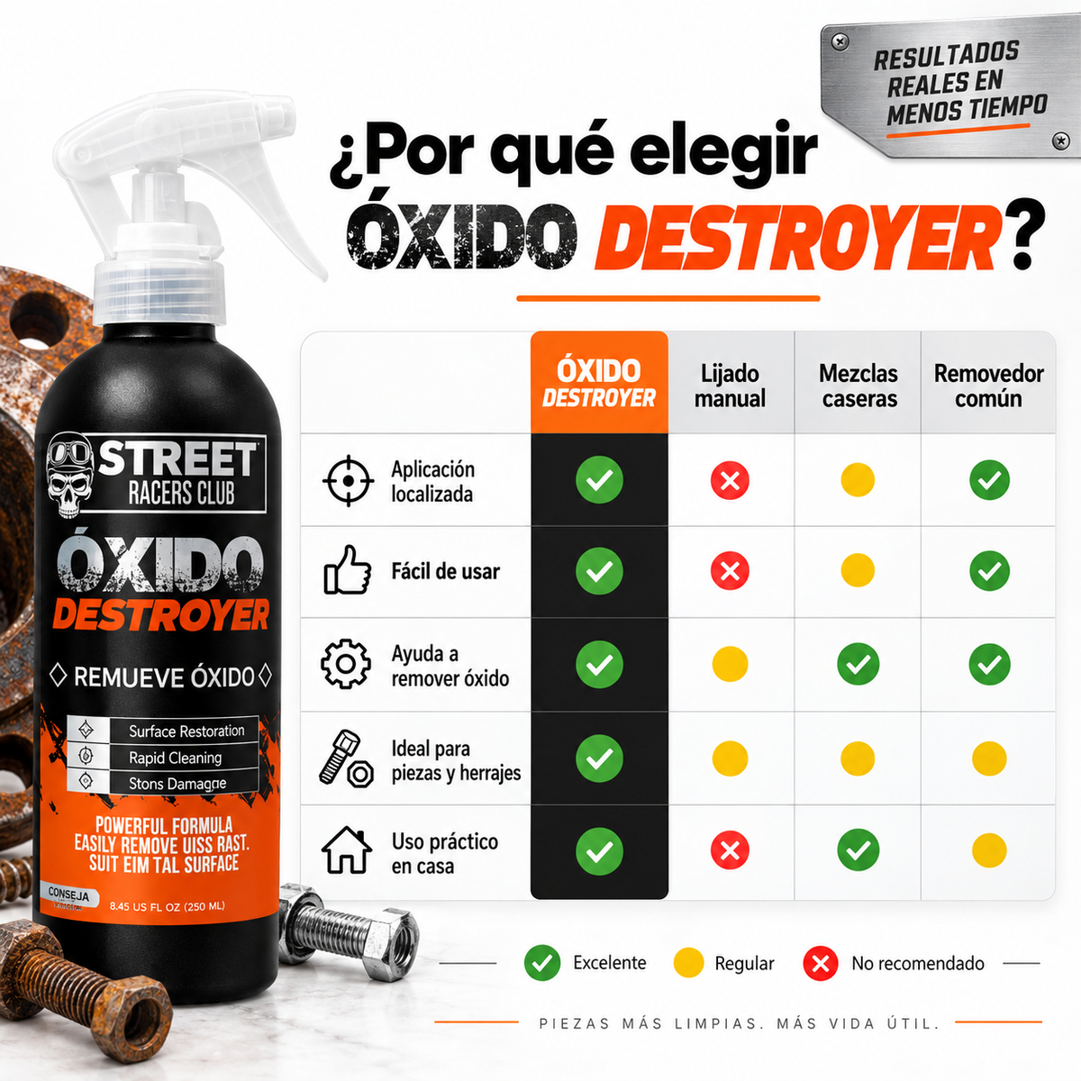 2X1 Quita Oxido + Regalo Incluido🎁