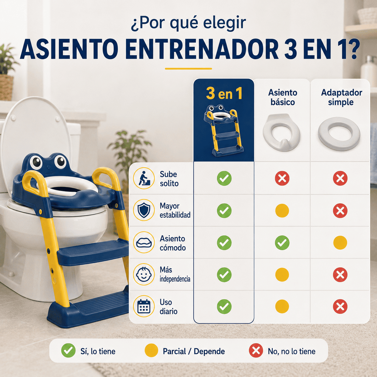 Asiento Con Escalera De Niños + Regalo Incluido🎁