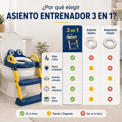 Asiento Con Escalera De Niños + Regalo Incluido🎁